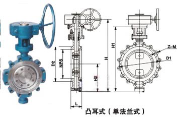 美標(biāo)蝶閥廠家